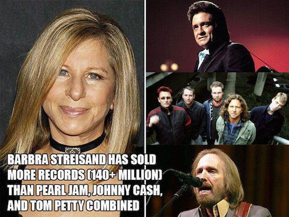 a-few-sad-but-true-facts-about