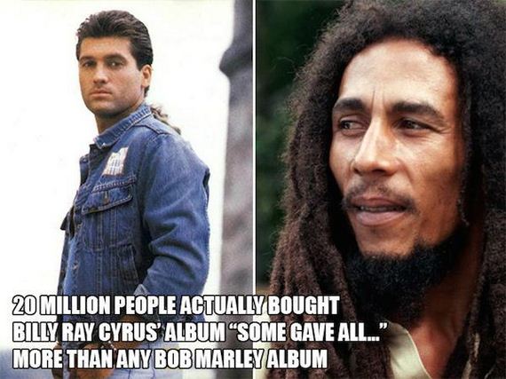 a-few-sad-but-true-facts-about