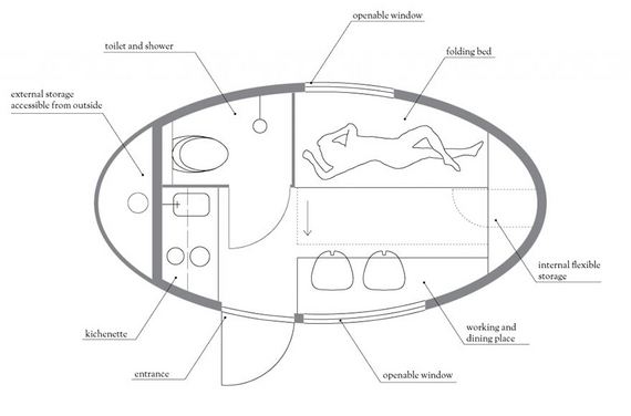 ecocapsule-power