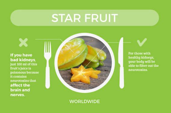 foods_that_are_actually_deadly
