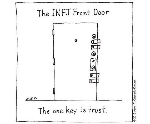 introvert-1