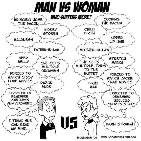 men_vs_women