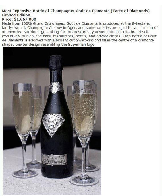 priciest_things