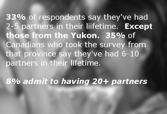 facts_aboot_canada