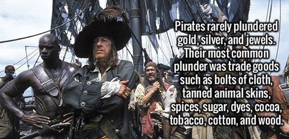 interesting_facts