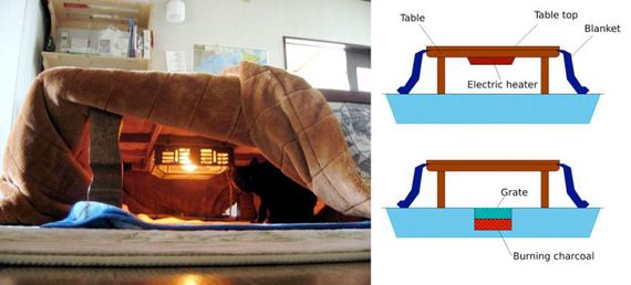 never-leave-bed-again