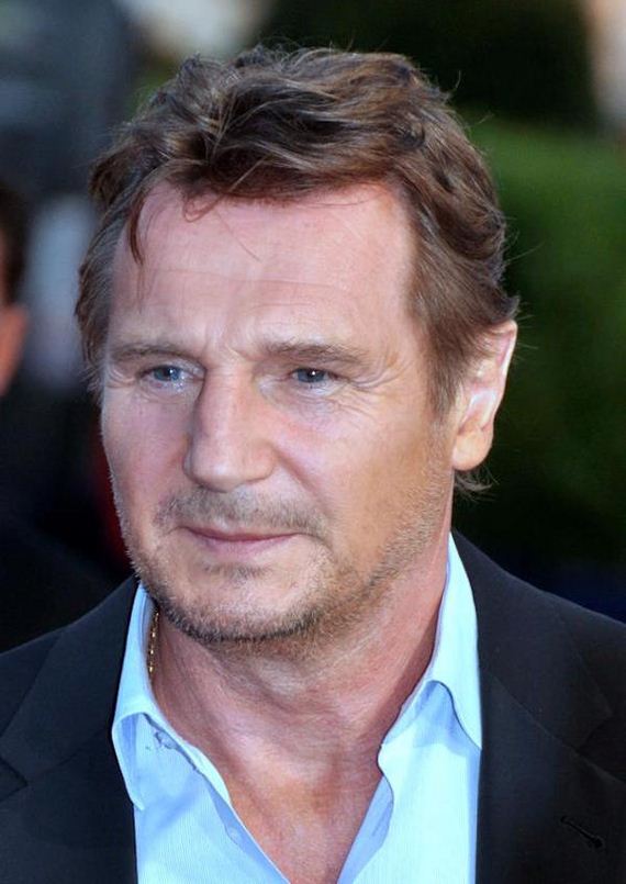 most-overpaid-actors