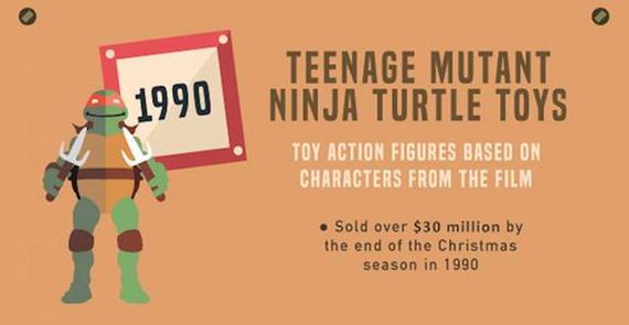 toys_ever_kid_has_wanted