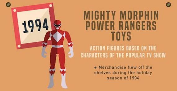 toys_ever_kid_has_wanted