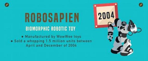 toys_ever_kid_has_wanted