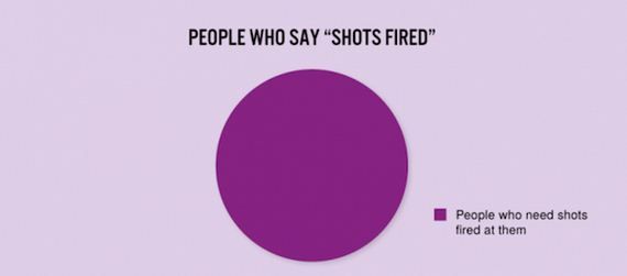 Truth-Hurts