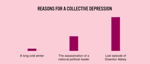 Truth-Hurts