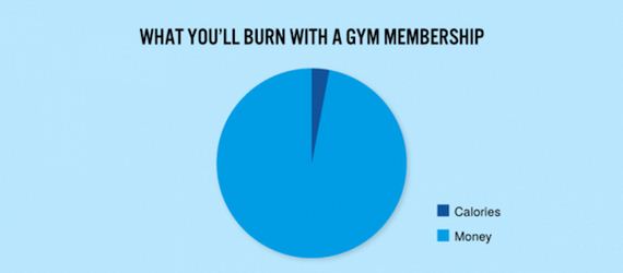 Truth-Hurts