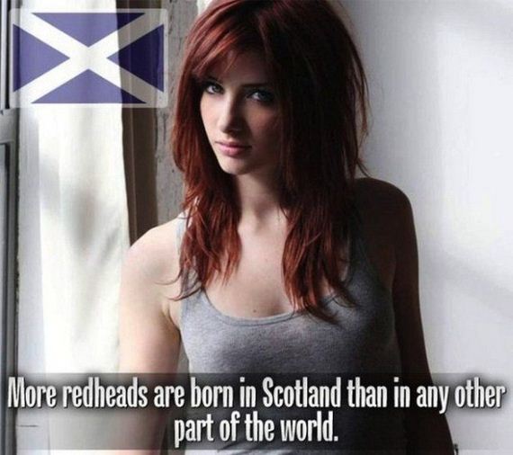 Interesting-Facts-3-14