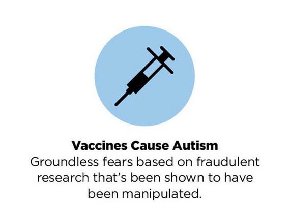 common_misconceptions_explained