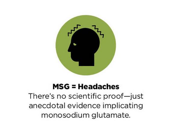 common_misconceptions_explained
