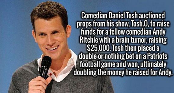 Interesting-Facts