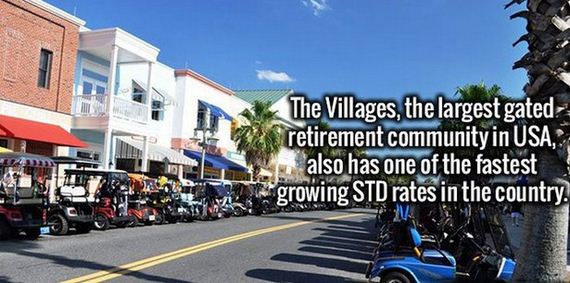 Interesting-Facts