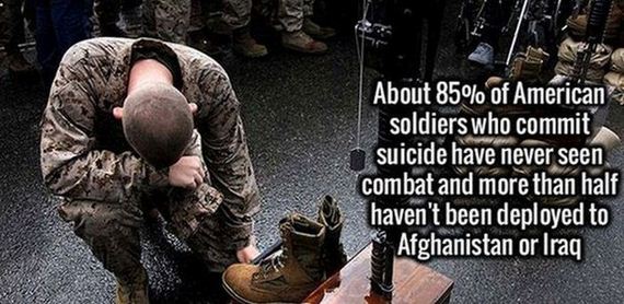 Interesting-Facts