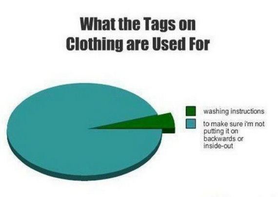 Things-We-Can-All-Relate-To