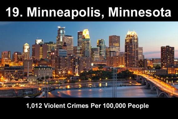 dangerous_big_cities