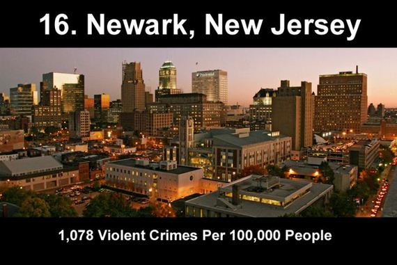 dangerous_big_cities