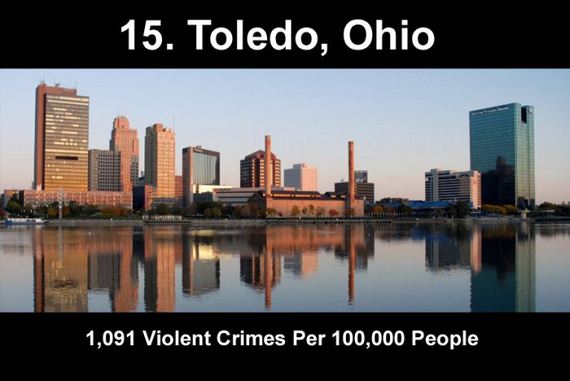 dangerous_big_cities