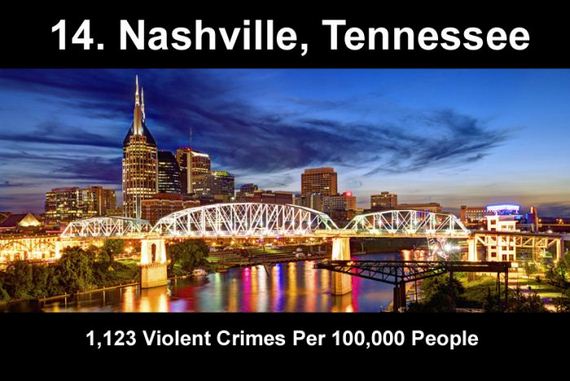 dangerous_big_cities