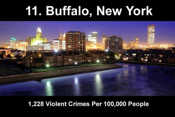 dangerous_big_cities