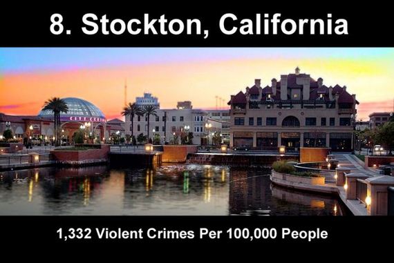 dangerous_big_cities