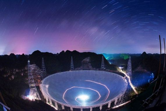 largest_radio_telescope