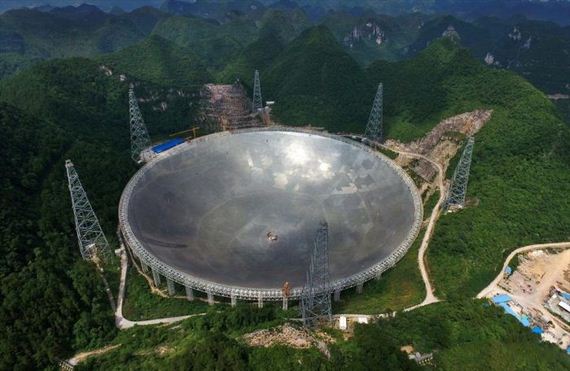 largest_radio_telescope