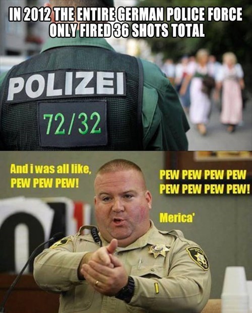 police