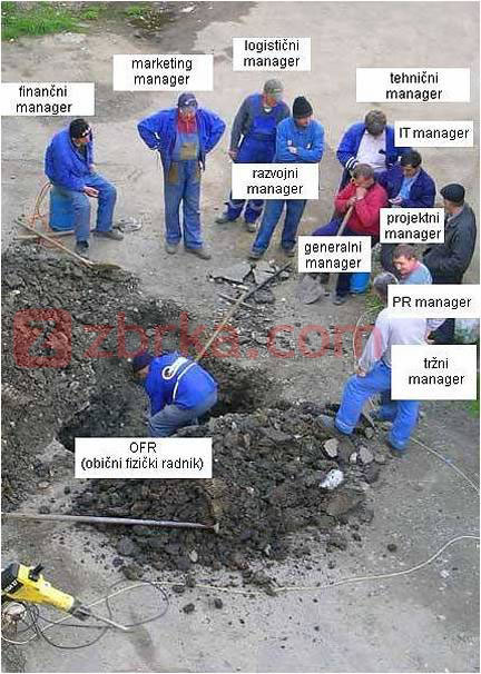 posao
