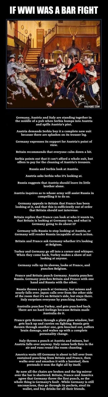 wwi