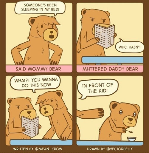 bears