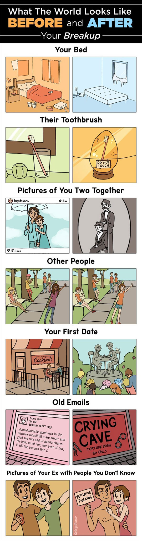 breakup
