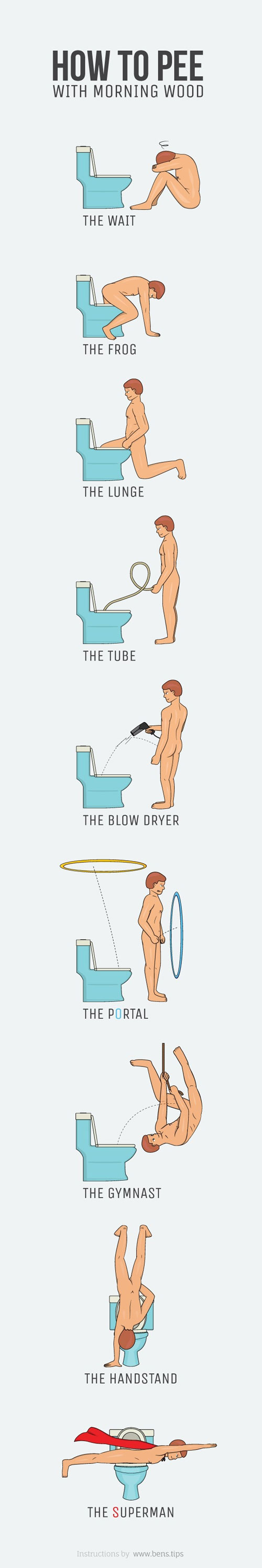 guide