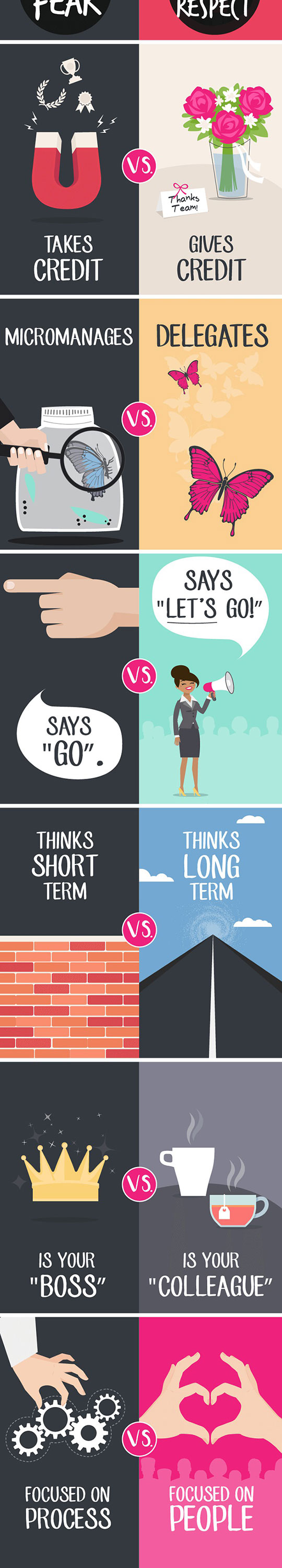 2cool-infographic-boss-leader