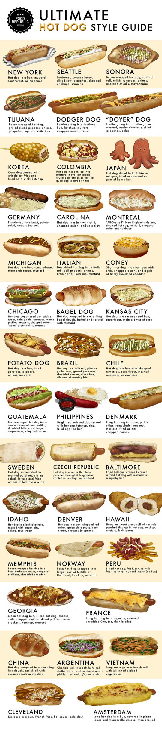funny-wiener-countries-style-guide