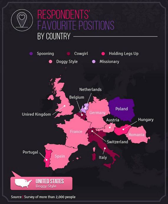 04-what_sex_positions_people_prefer_in_europe