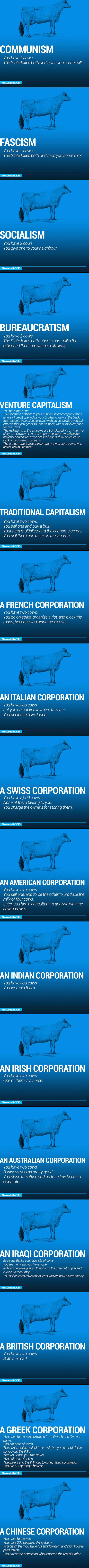 funny-economy-explained-cows-capitalism