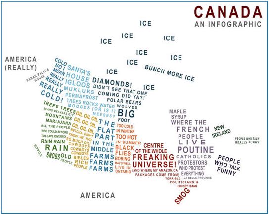 cool-canada-infographic-chart