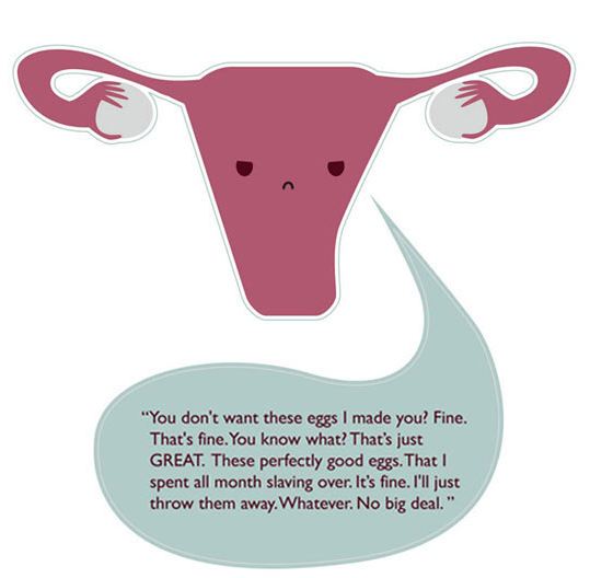 cool-uterus-angry-period