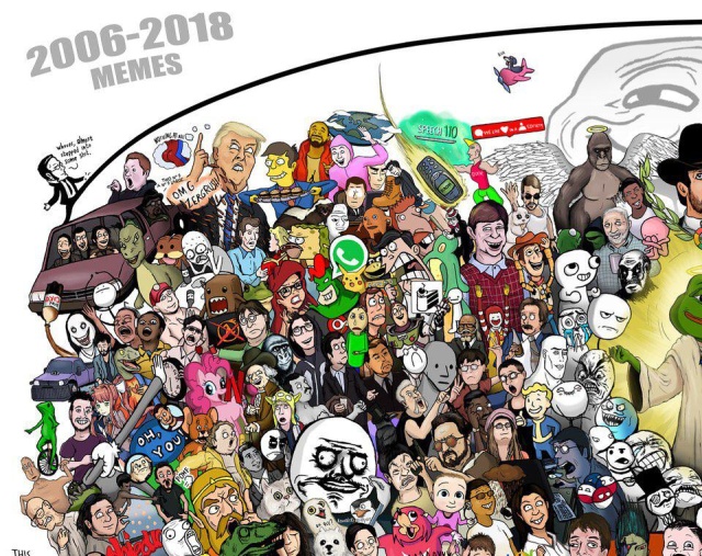 All The Memes From 2006 To 2018 - Barnorama