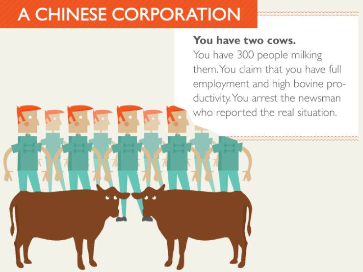 Explained With Cows Two Cows Can Explain Everything – Barnorama