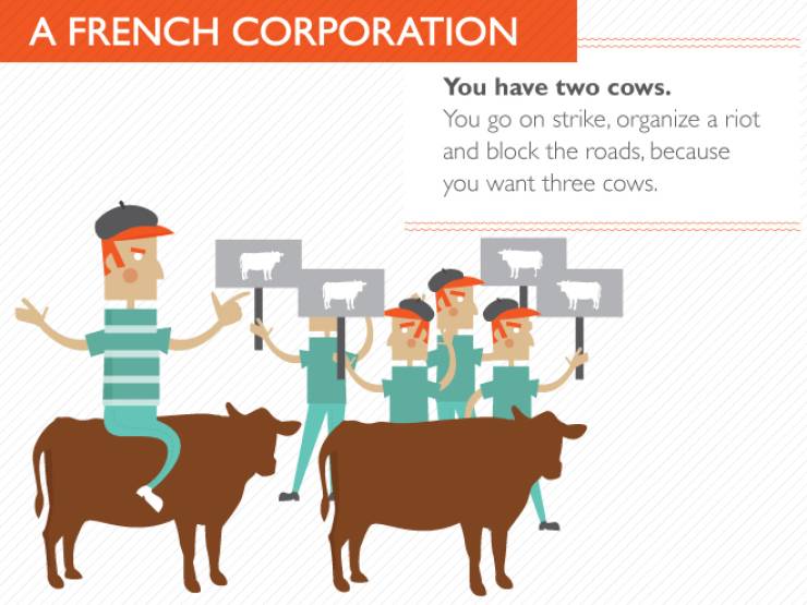 Explained With Cows Two Cows Can Explain Everything – Barnorama